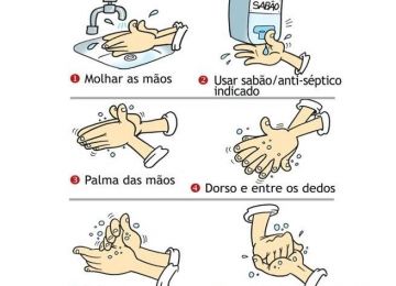 COVID-19 – A prevenção salva vidas