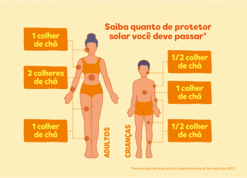 Proteção solar: o segredo da colher de chá